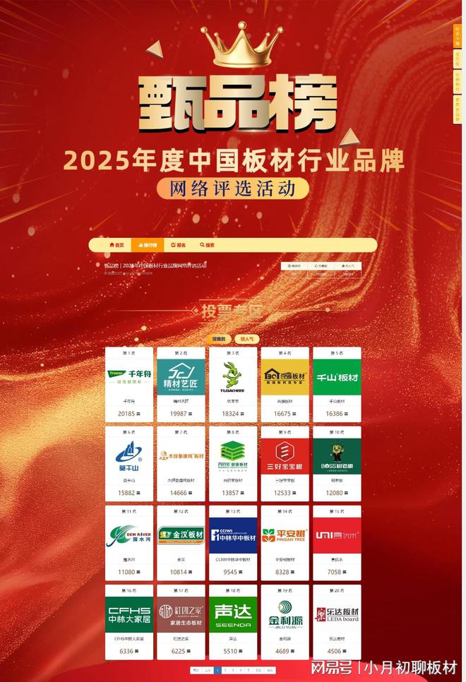 甄品榜]2025年度中国板材行业十大品牌评选通道已全面开启
