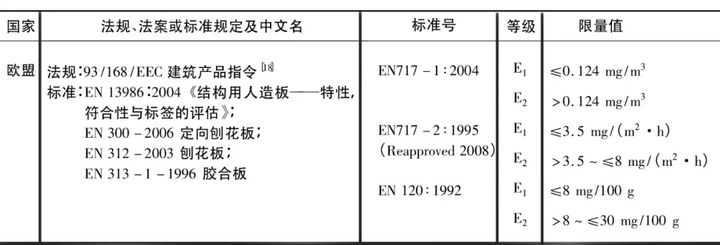 家具行业拼了二十多年这件事情又有重大进展