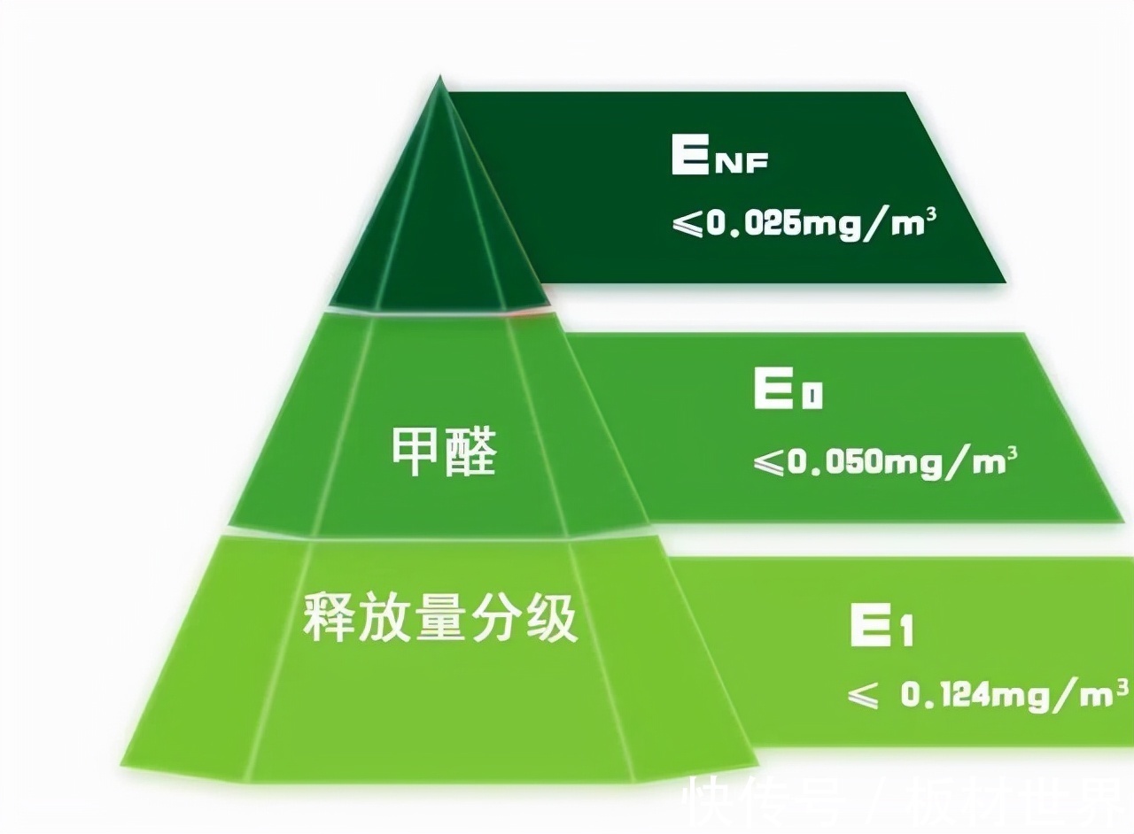 进军高端板材市场 菏泽黄安镇打造全国最 大的欧松板生产集群