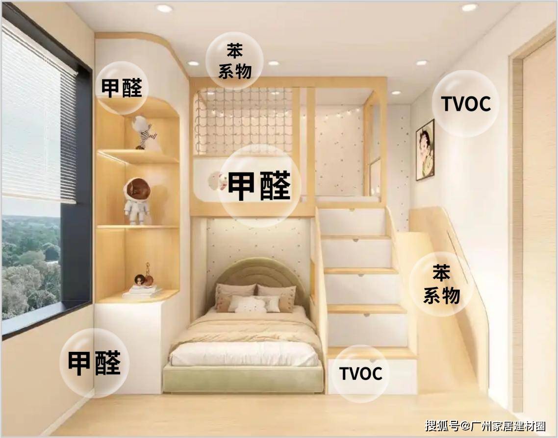 伟业五强板用无机胶重新定义板材耐用天花板