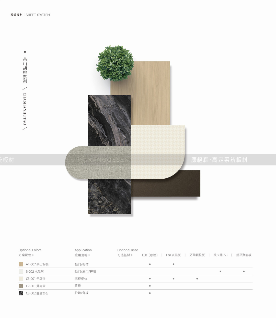 康格森板材：做年轻人喜欢的轻高定板材(图6)