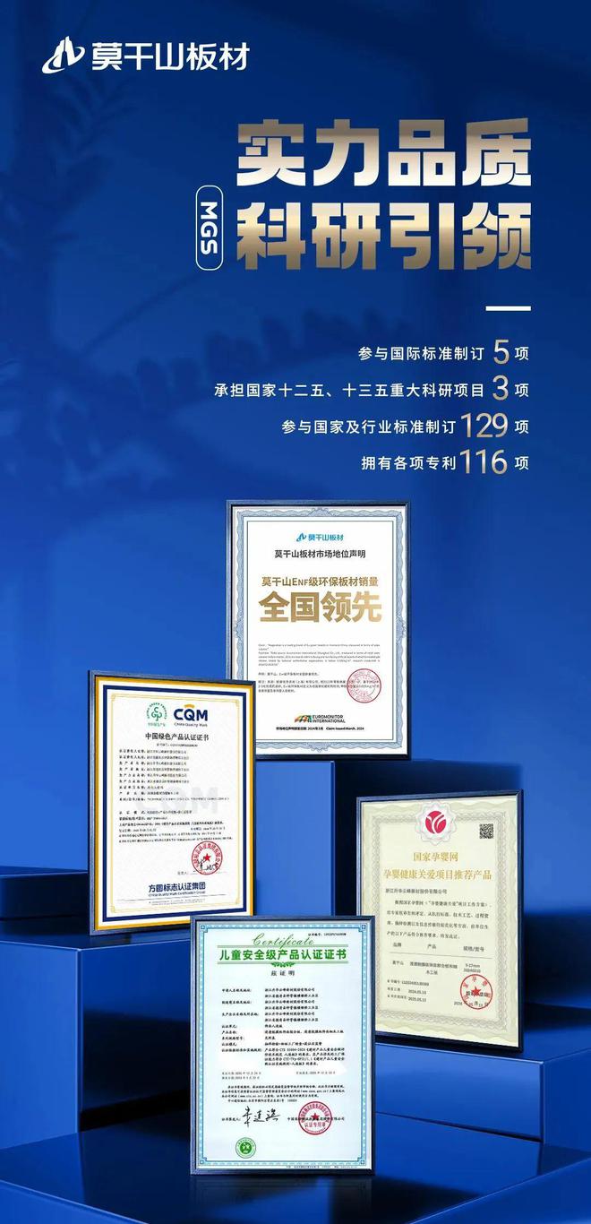 喜讯！莫干山板材荣膺2024家居业高质量发展大会“金致奖”多项殊荣！(图4)