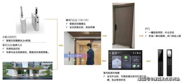 中建山水雅境售楼处)首页网站丨2025【中建山水雅境】欢迎您售楼处电话地址备案价楼盘详情(图17)