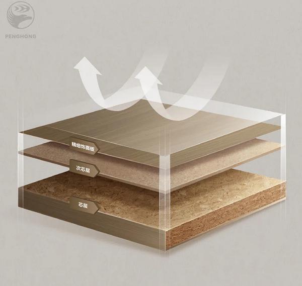 鹏鸿ENF级板材家族健康环保即装记住(图11)