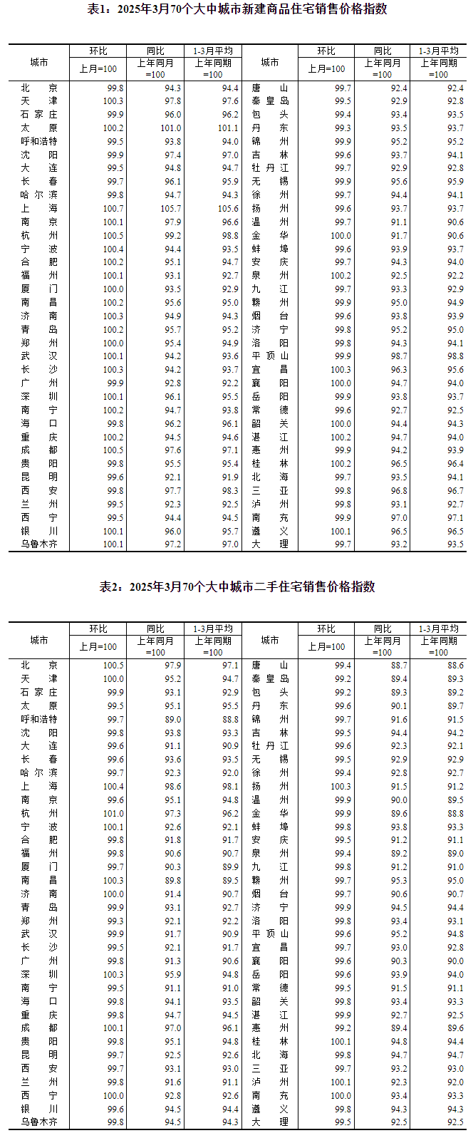 自如深呼吸20新装无甲醛租住无忧健康有保障