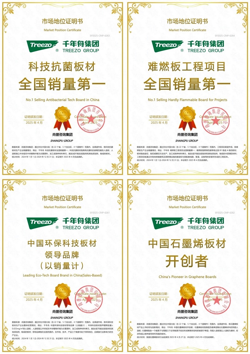 喜报！千年舟荣获金匠榜「抗菌板十大品牌、匠心板材十大品牌」双料大奖(图6)
