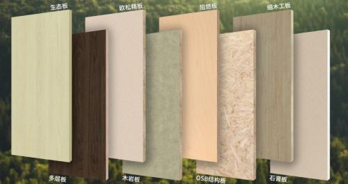 解密板材品牌排名挖掘潜在优质品牌(图3)