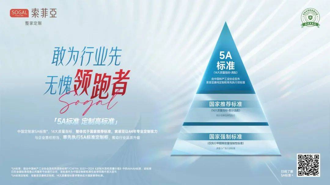 用品质点亮生活索菲亚获评“国货之光品牌”(图2)