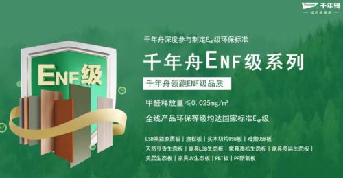 板材十大名牌有哪些？选对品牌远离装修隐患！