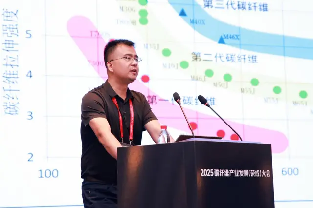 2025碳纤维产业发展(荣成)大会在山东荣成市开幕 聚力打造碳纤维产业高地(图6)