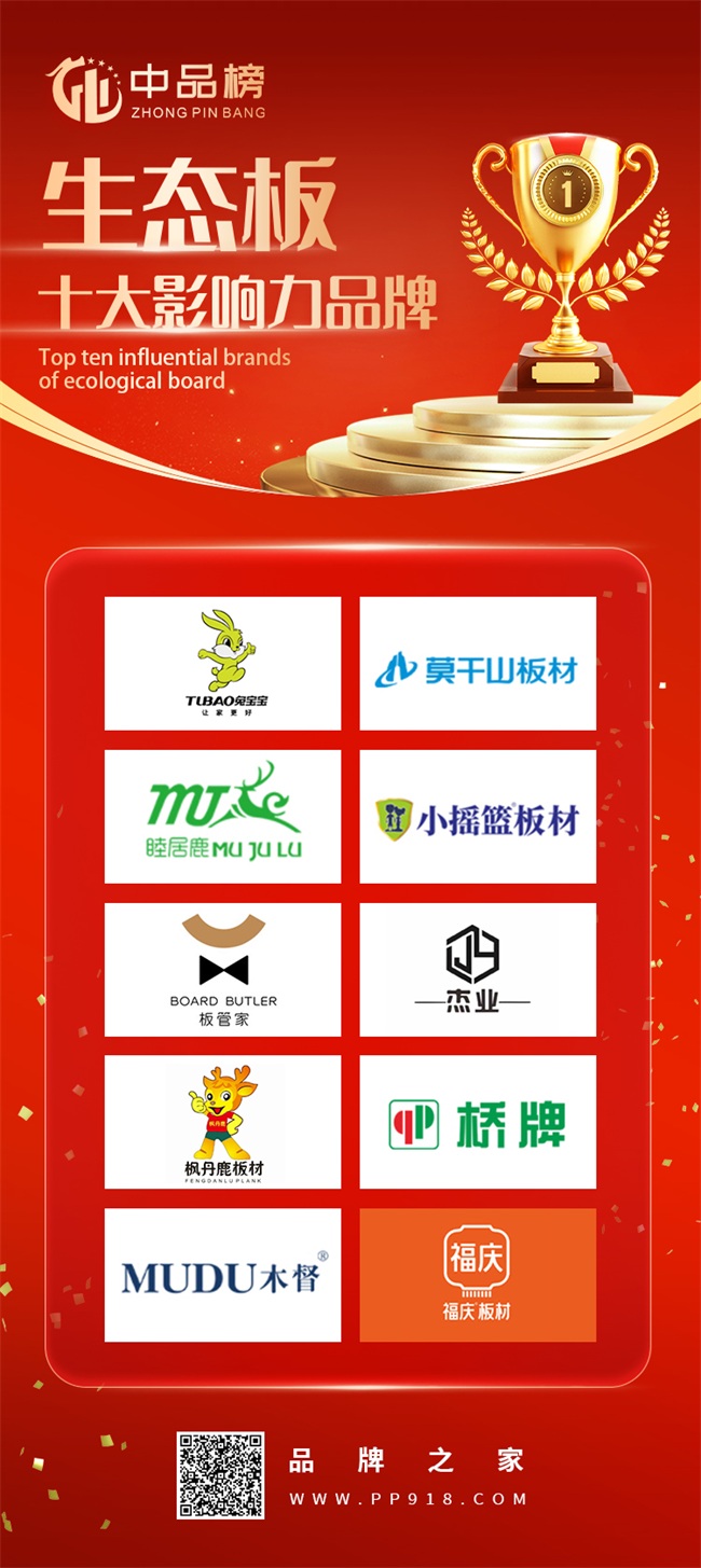 第十届“中品榜”圆满收官2025生态板十大品牌荣耀诞生共谱行业华章(图2)