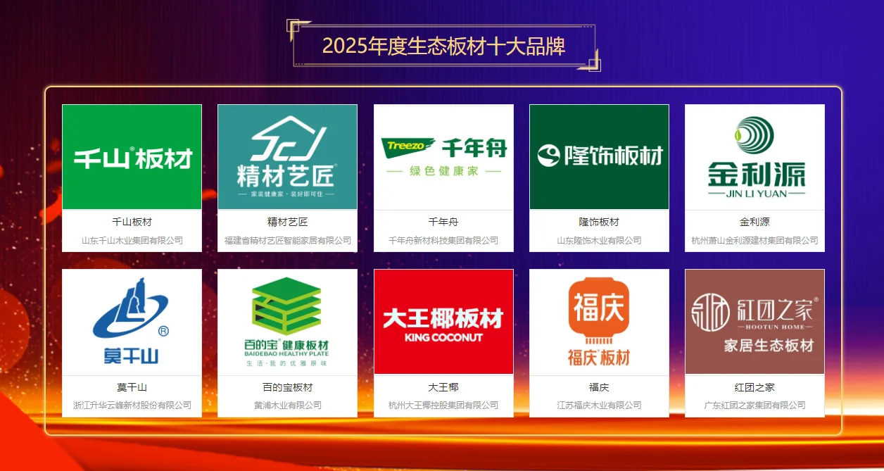 权威揭晓！甄品榜2025生态板十大品牌引领行业新标杆(图2)