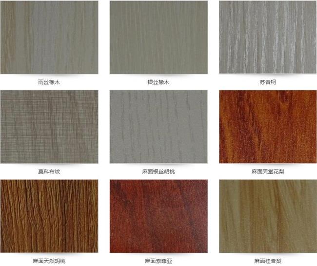 行业聚焦！2025板材十大品牌TOP榜单权威发布鹏鸿木业荣登榜首