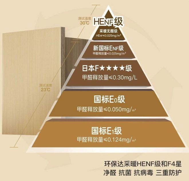 千山T20离子晶体板：性能卓越引领板材新风尚(图6)