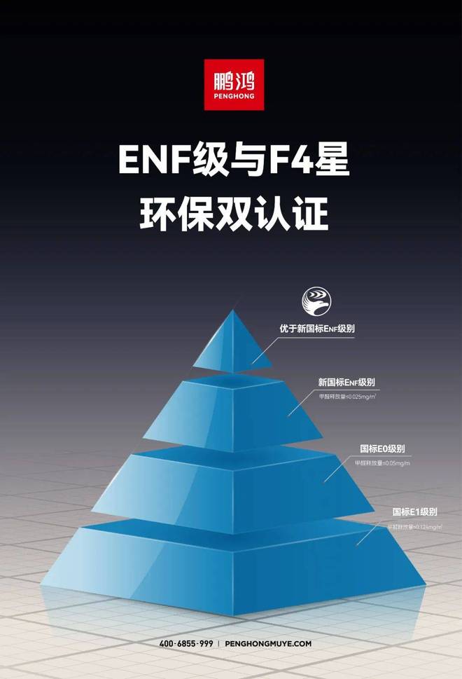 鹏鸿木业携手中国人保升级战略合作以板材十大品牌实力筑牢品质防线(图5)