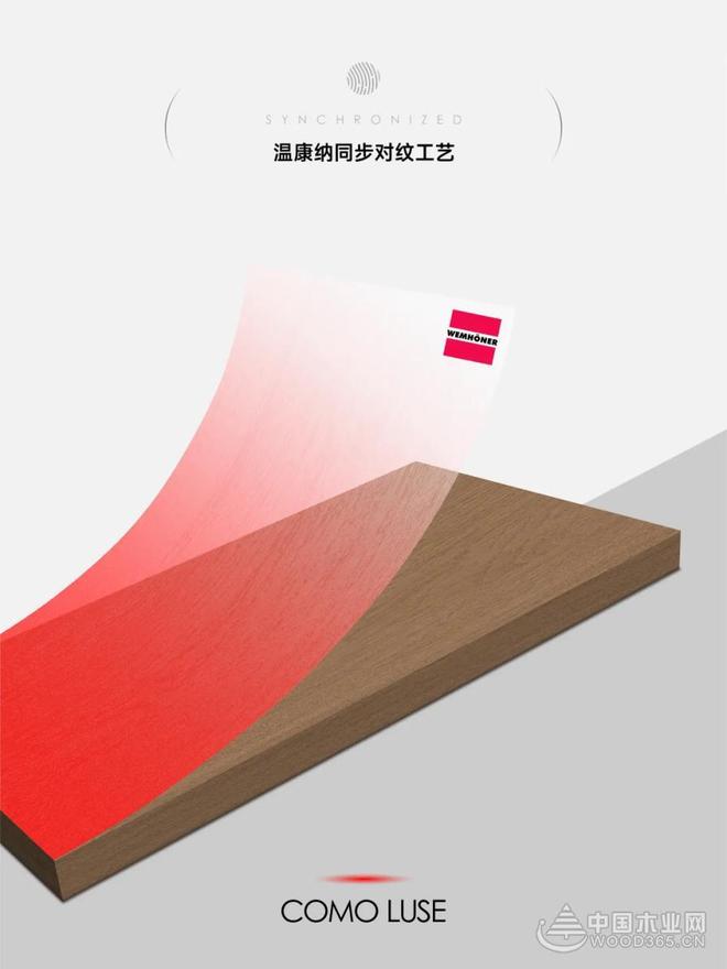 告别“体验落差”！杰家首推同步对纹 解锁高端板材的三重价值！(图2)