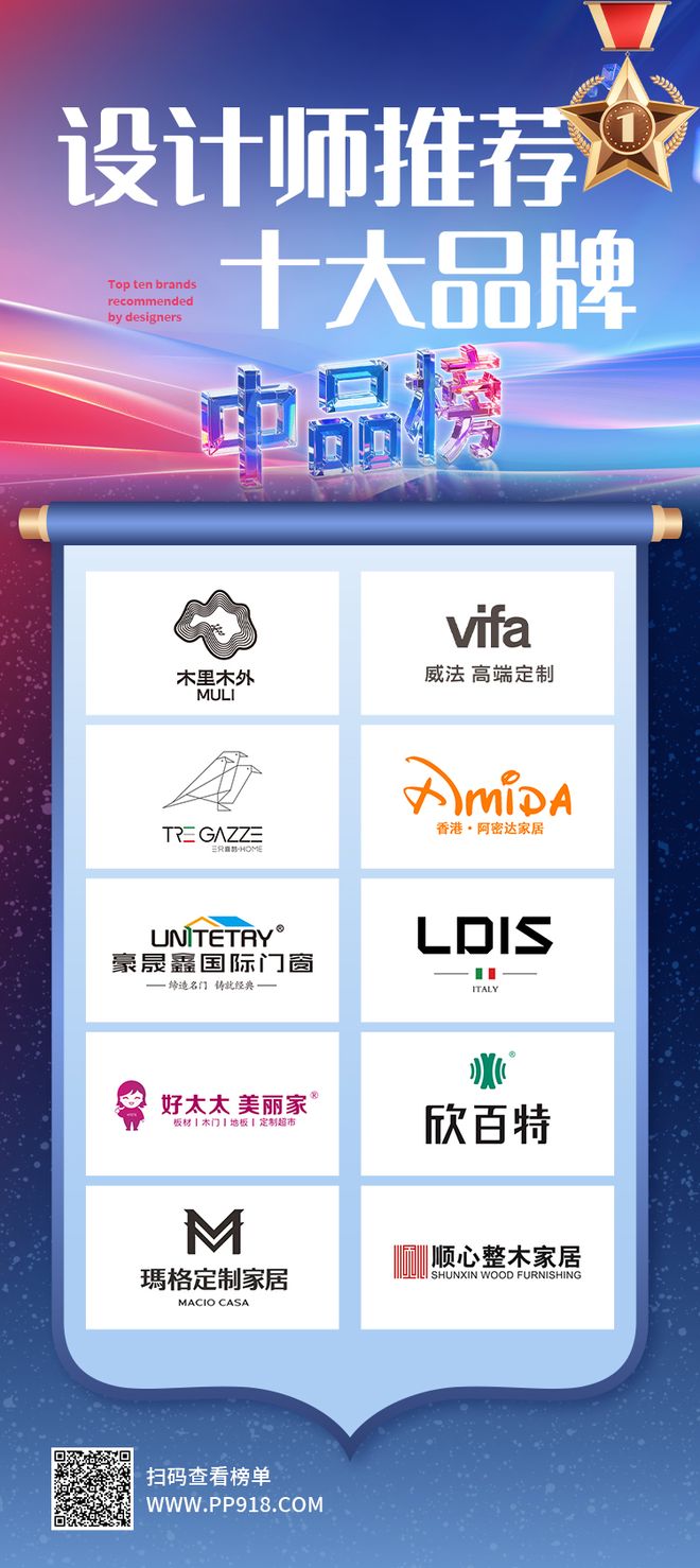 荣耀揭晓！好太太美丽家荣登中品榜2025设计师推荐十大品牌榜单(图2)