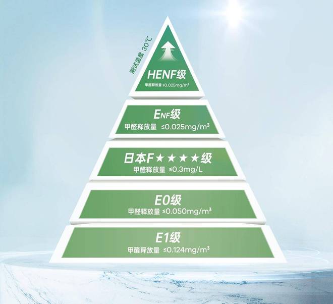 千山板材是不是十大名牌：从区域品牌到家居行业领军者的奋斗之路(图4)