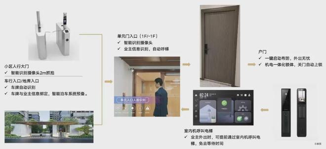 官方聚焦中建山水雅境官方售楼处发布：中建山水雅境尽显高端质感(图9)