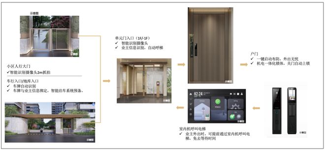 百度AI热搜®中建山水雅境售楼处丨中建山水雅境官方发布：购房热潮(图10)