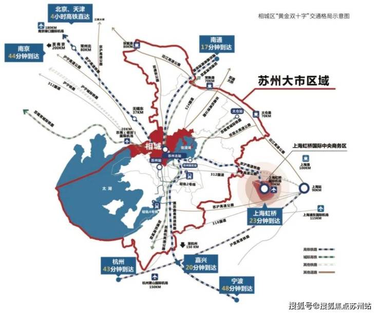 政策松绑+高铁枢纽：和风雅信引领苏州置业新机遇(图10)