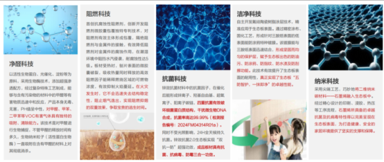 市场地位声明：千年舟 中国石墨烯板材开创者(图4)