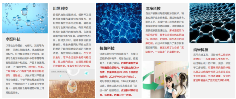市场地位声明：千年舟 科技抗菌板材全国销量第一(图3)