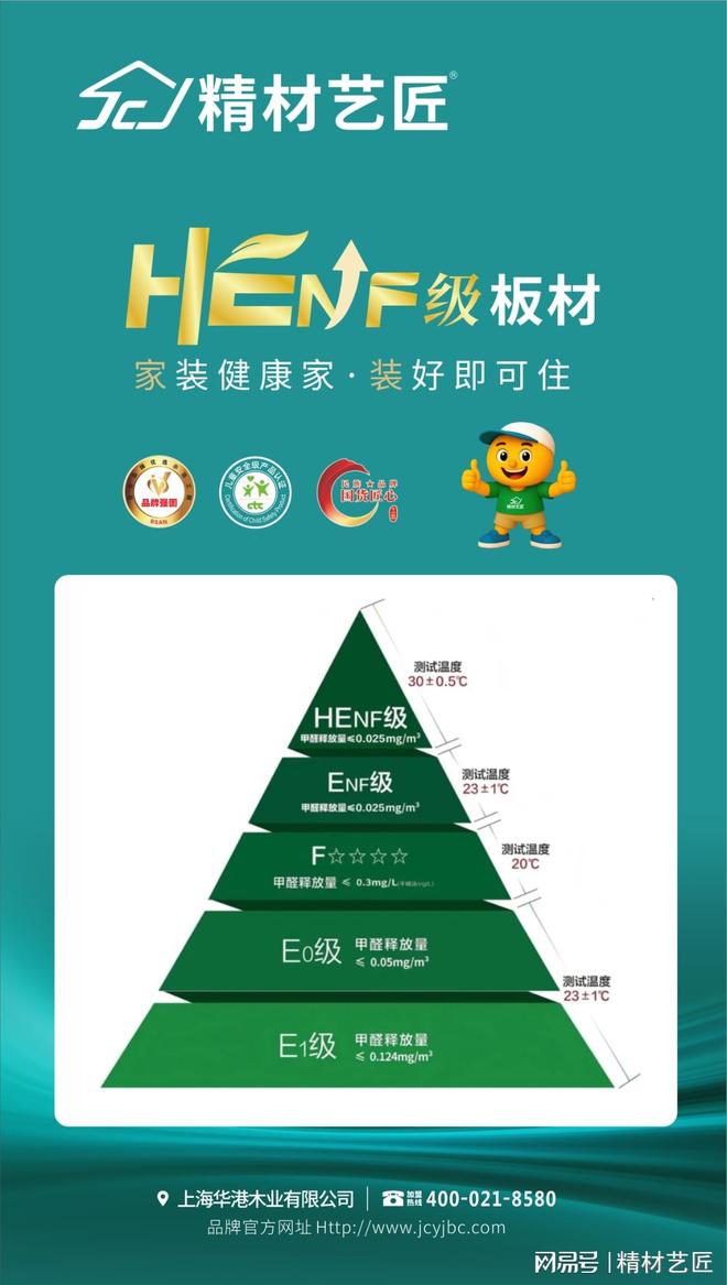 精材艺匠通过HENF级认证比ENF级别更高的标准！(图4)