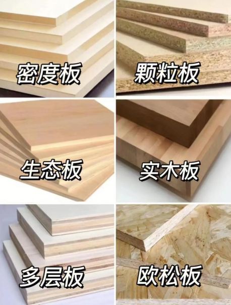 2025 板材行业最新TOP 榜单深度解析：环保、耐用、美学三重升级趋势(图3)