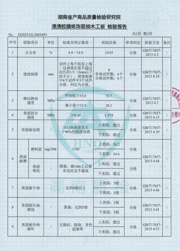 政府抽检合格！亿有板材以 ENF 级品质筑牢家居安全防线(图4)