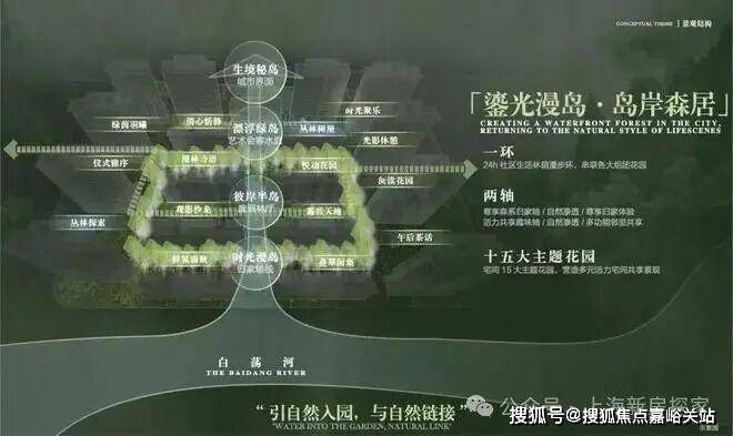 ♬中建山水雅境官方售楼处发布“一环两轴十五园”绘就诗意栖居(图14)