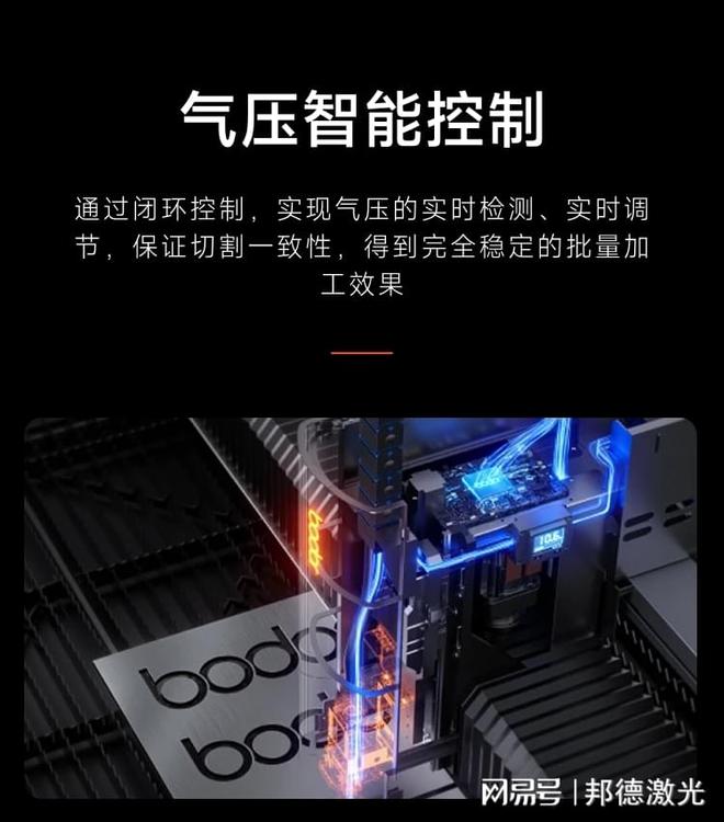 激光切板机选济南邦德激光地轨式设备专业制造性能稳定高效(图2)