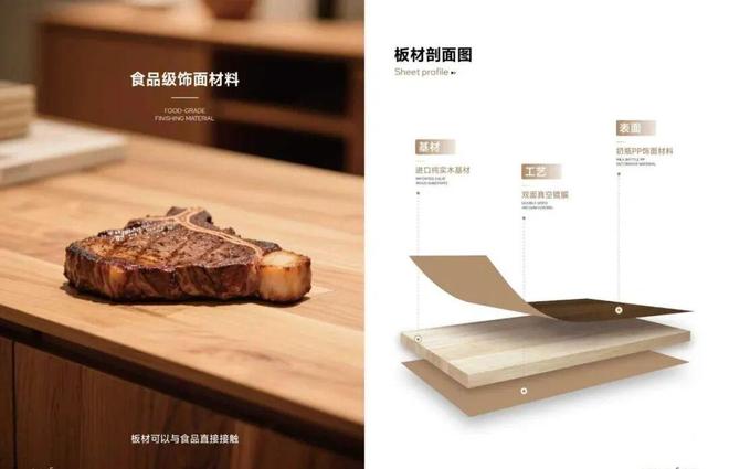 暖气一开板材就“翻车”？航美实木板：稳定与环保我全都要(图2)