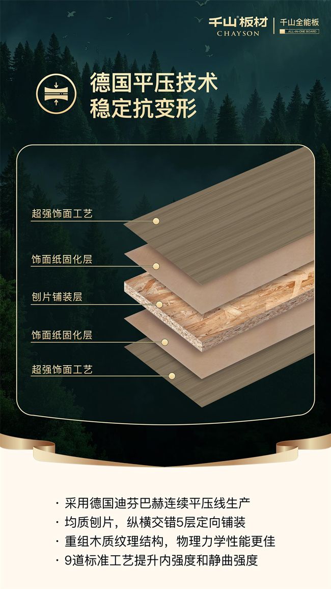 欧松板十大品牌排名中全能担当千山全能板实木大刨片凭硬实力圈粉(图2)