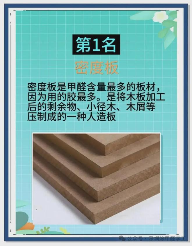 别再只盯着板材了！软装才是甲醛“二次污染”的元凶释放量惊人(图2)