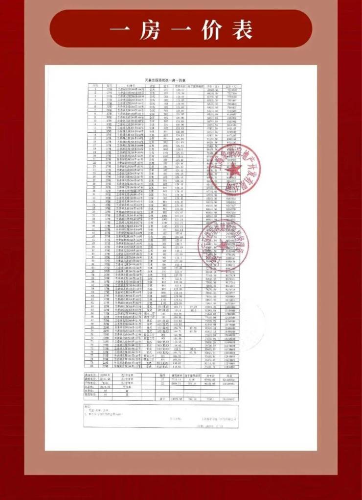 天誉蘭香2026-售楼处电话-天誉蘭香官方首页网站-最新房价-户型-容积率-小区配套-楼盘详情价格户型(图2)