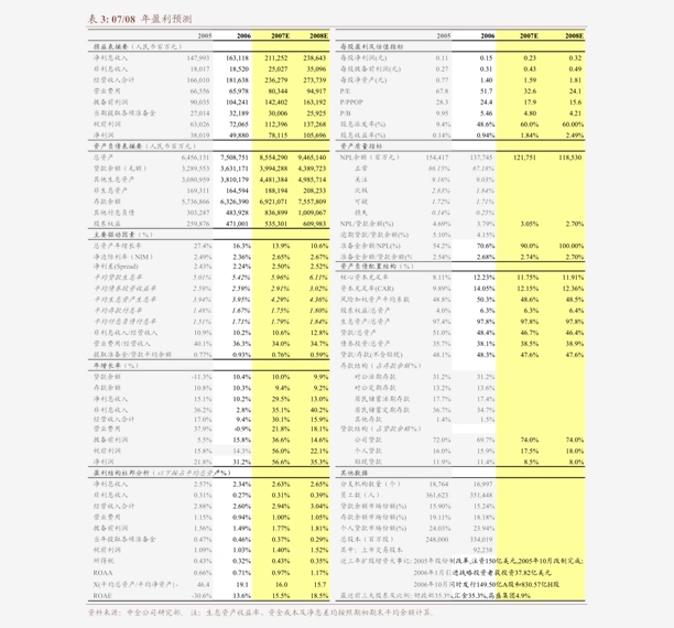 长江证券-兔宝宝-002043-易装深度解析：好板材新模式切定制(图4)