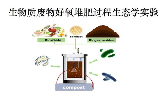 秸秆回收再利用哪家强？揭秘行业TOP3优质公司！
