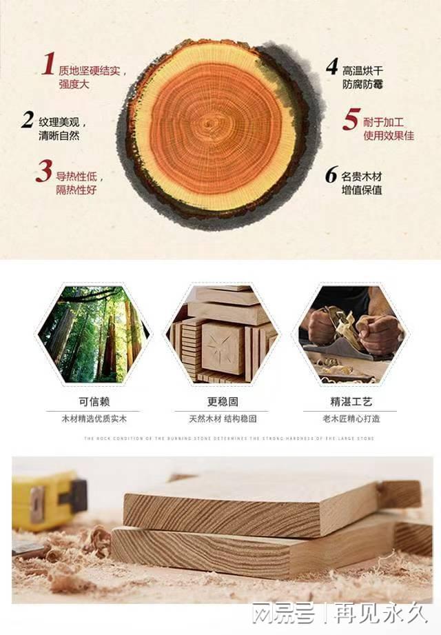 靠谱的全屋定制家具厂家实力推荐