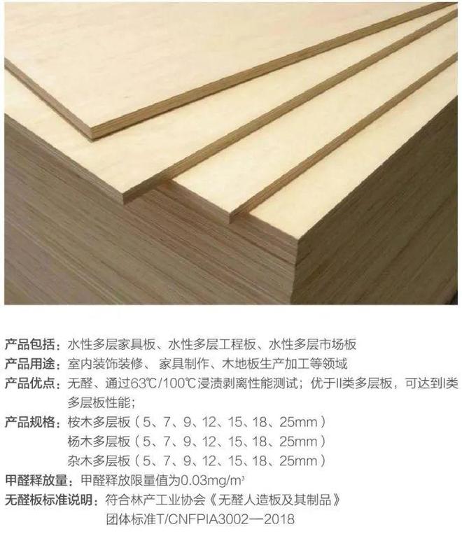 水性科天无醛板种类有哪些？一分钟带你了解(图5)