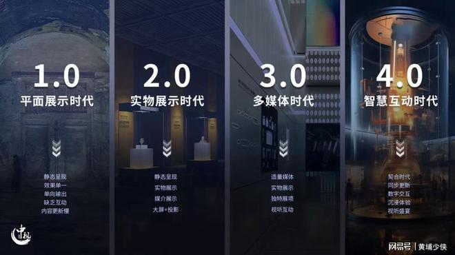 上市企业备战广交会：绿色环保先行会展设计搭建如何适配规范？(图6)