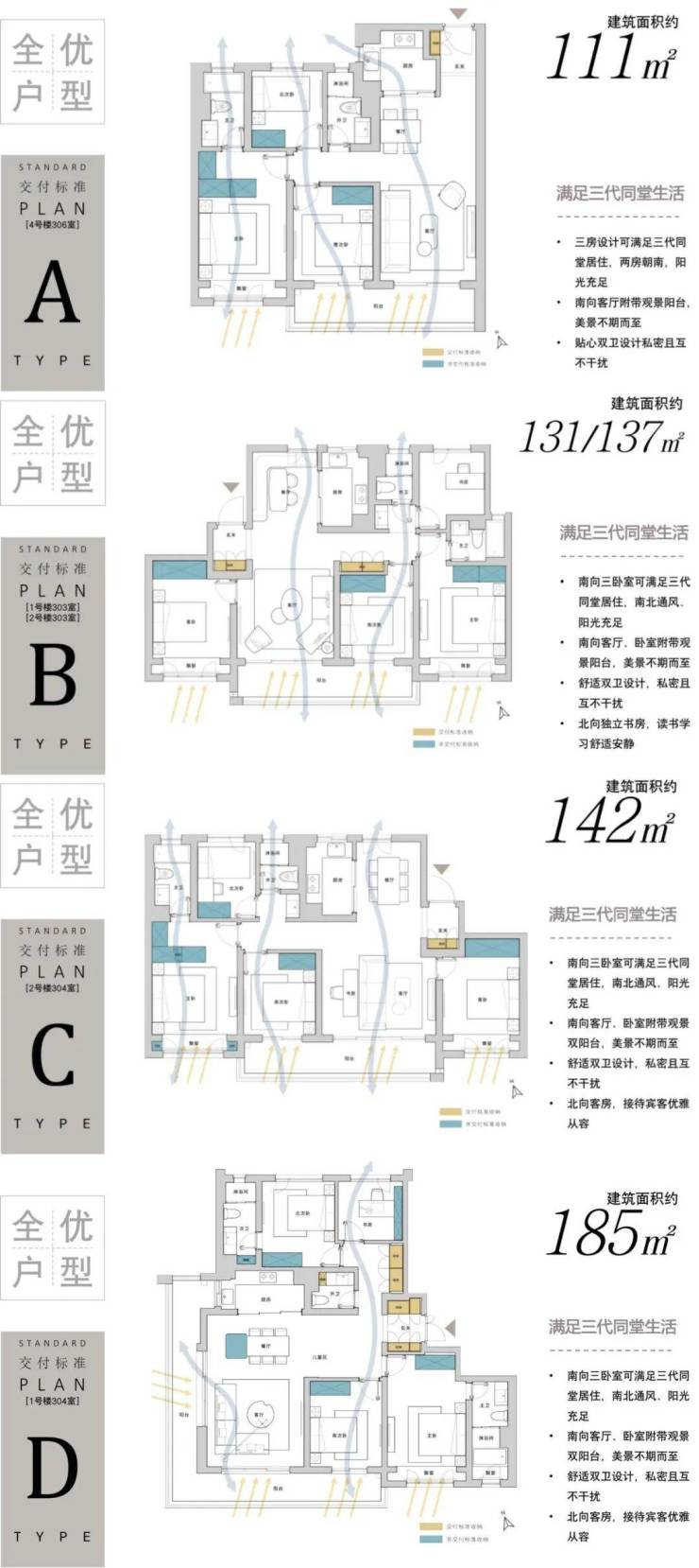 苏州和风雅信售楼处电线小时热线高铁新城和风雅信楼盘测评+最新动态(图14)