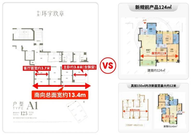 【中海环宇玖章】官方认证2026销售中心│中海环宇玖章楼盘官网-售楼处电话实时房价物业电话户型地址周边配套交房时间(图5)