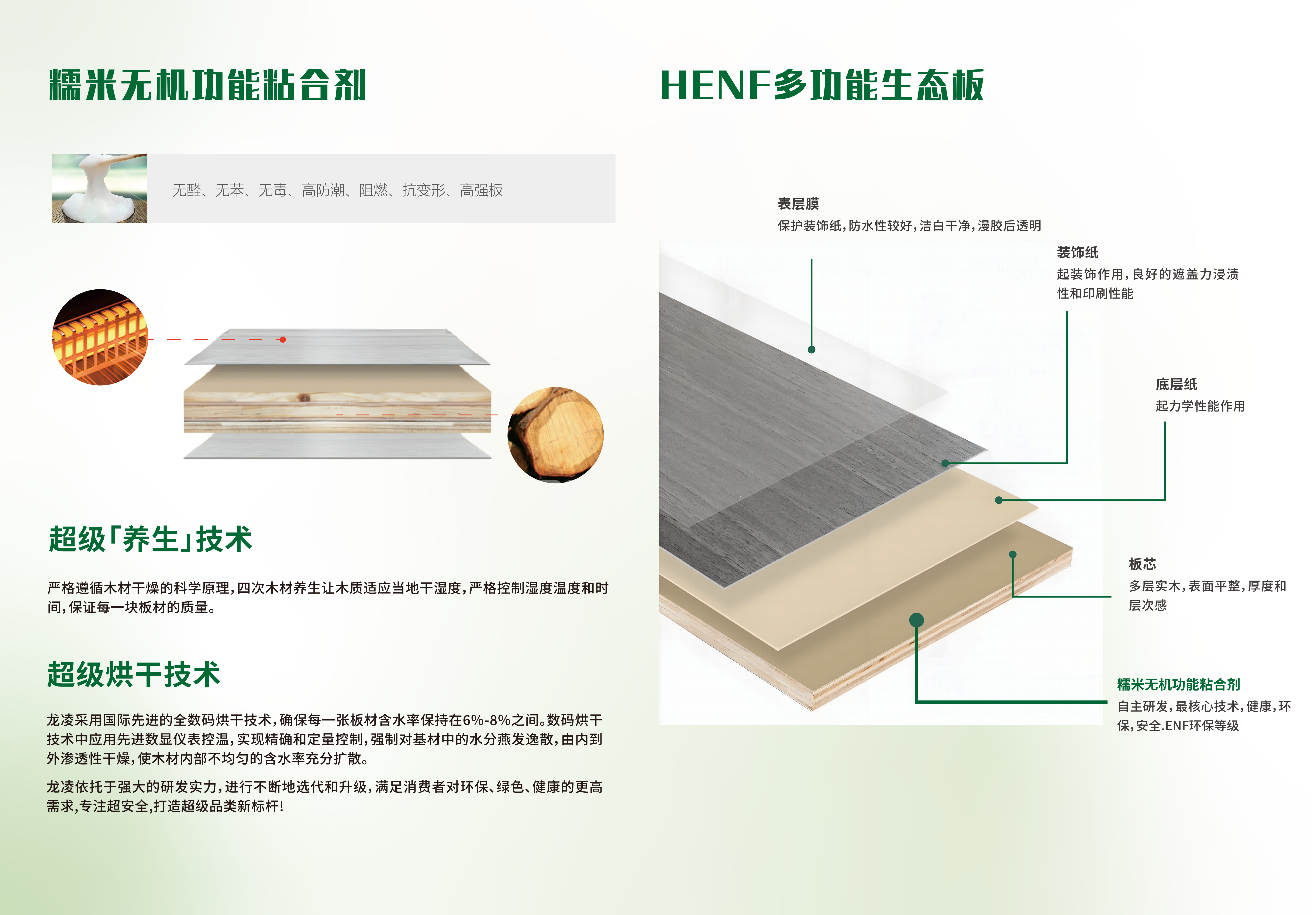 2026年4月上海嘉定区环保板材制造商选择标准深度测评