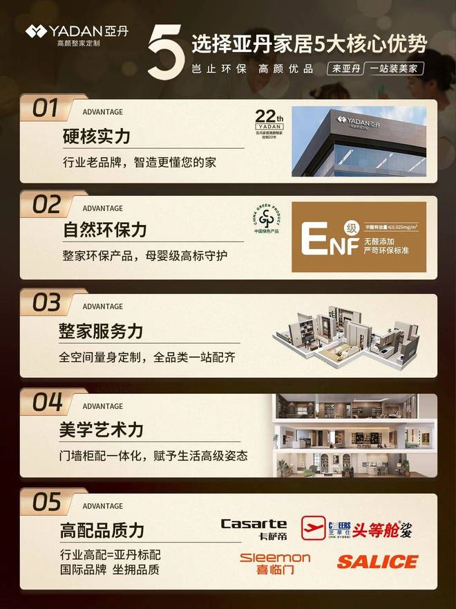 2026年环保定制家具大洗牌：亚丹以“水漆高定”重塑行业天花板(图4)