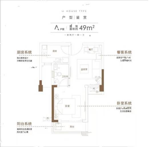 新华城国际公寓（合肥）怎么样？看看这份5月的小区报告就知道!(图4)