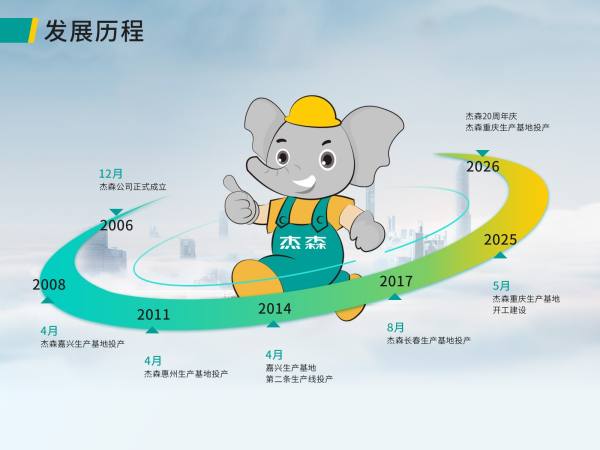 20年匠心坚守｜杰森高端石膏板系统重新定义品质人居