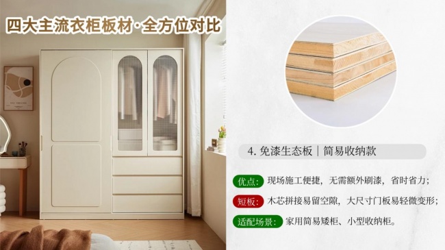 中等预算家用衣柜板材要平衡环保和耐用(图8)